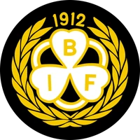Brynäs IF Logo