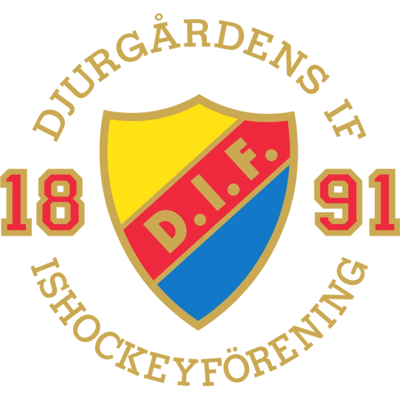 Djurgårdens IF Logo