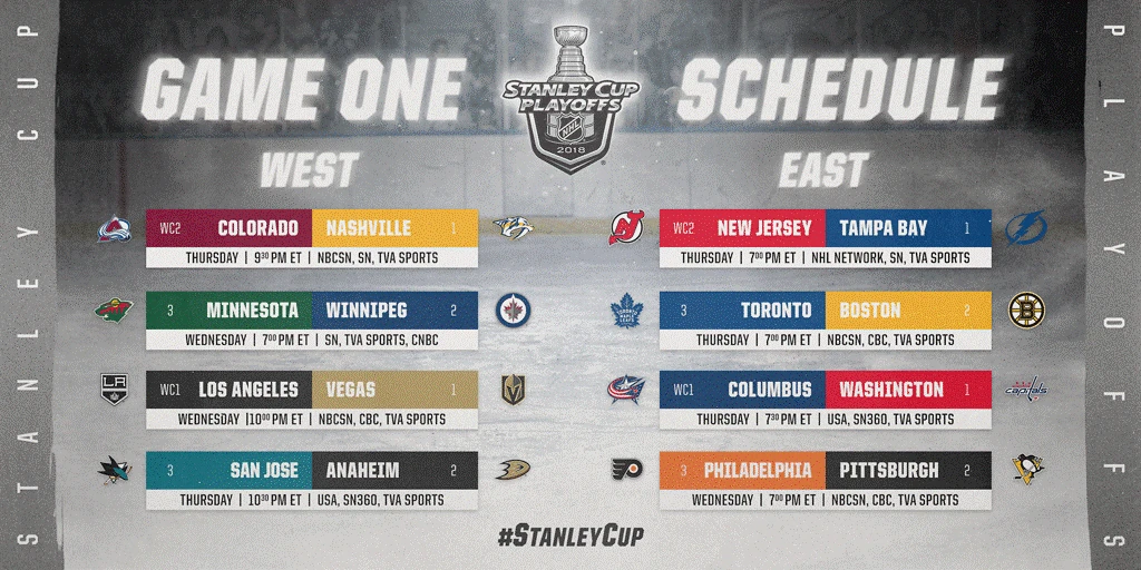 NHL Playoffs 2018